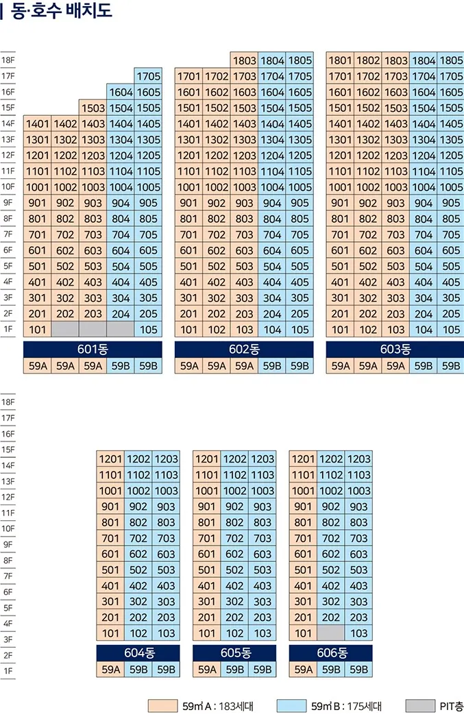 에코델타시티 금강펜테리움 에코리버 동호배치도